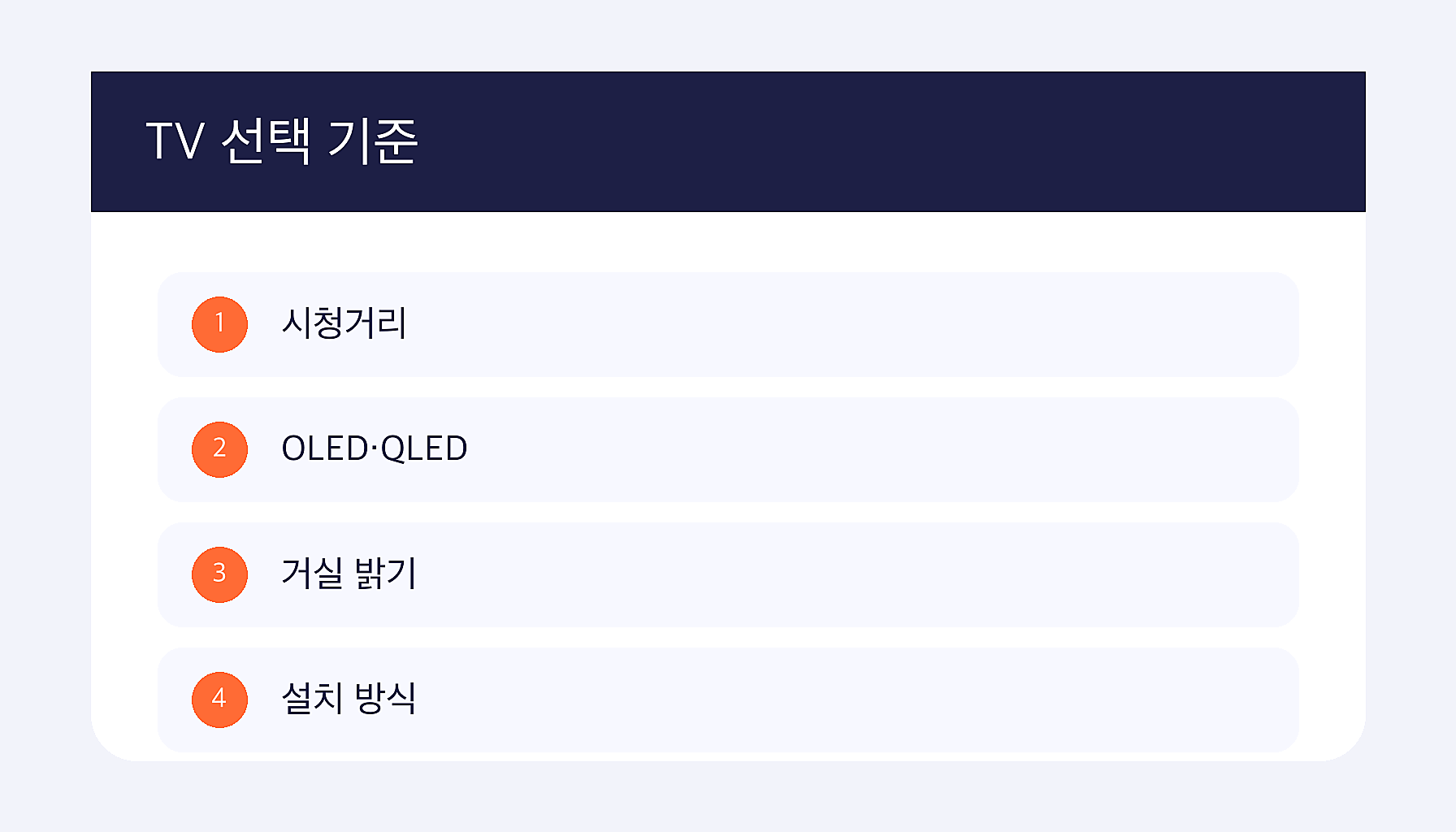 TV 55인치 65인치 OLED QLED 시청거리 기준