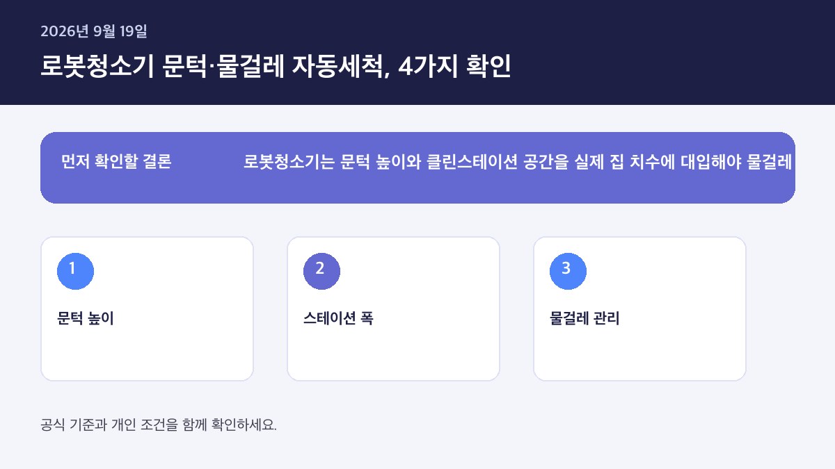 로봇청소기 문턱·물걸레 자동세척, 4가지 확인 구매 판단 인포그래픽