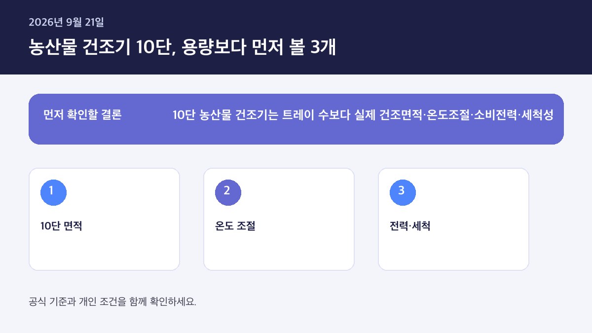농산물 건조기 10단 용량 — 핵심 판단 인포그래픽