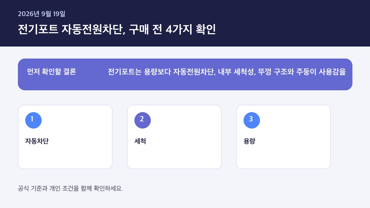 전기포트 자동전원차단, 구매 전 4가지 확인 구매 판단 인포그래픽