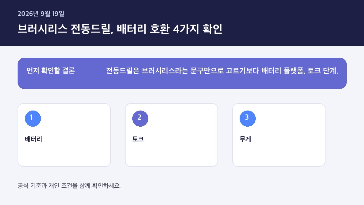 브러시리스 전동드릴, 배터리 호환 4가지 확인 구매 판단 인포그래픽