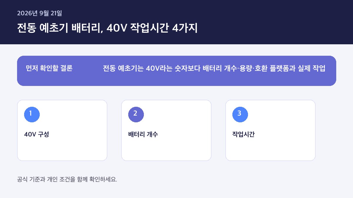 전동 예초기 배터리 40V 작업시간 — 핵심 판단 인포그래픽